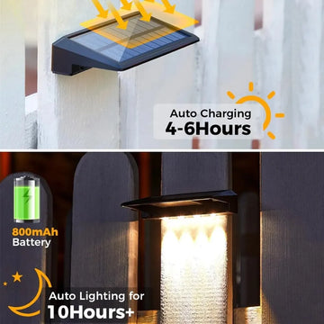 2 Pack Solar Wall Lights 4 LED Solar Fence Lights Outdoor Waterproof Solar Deck Lights Wall Lights for Fence Post Yard Pathway Apsilon