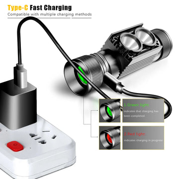 Newest Type-C USB led headlamp Fishing 18650 headlight Torch Hunting head lamp Camping Headlamp Flashlight Runing head light Apsilon