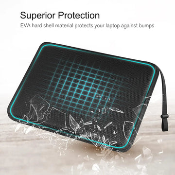 Hard EVA Laptop Sleeve Case 13 14 15.6 16 inch For MacBook Air/Pro Shockproof Computer Bag  With Lenovo, HP, ASUS, Dell Carrying Apsilon