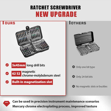 Precision 24/40/66in1 Magnetic Ratchet Screwdriver Set Detachable T-Handle Magneticizer Fix Furniture, Electronics & Glasses Apsilon