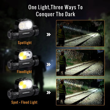SOFIRN Headlamp HS22 SFT25R LED 2500lm 18650 4000mAh Flashlight 2700-6000K Stepless Color Temperature Adjustment  Dual Switch Apsilon