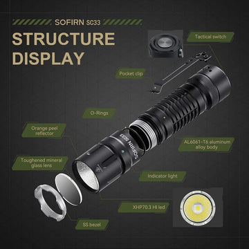 Sofirn SC33 XHP70.3 HI LED Flashlight Tactical 5200lm Powerful 21700 USB C Rechargeable Torch with Tail E-switch Outdoor Light Apsilon