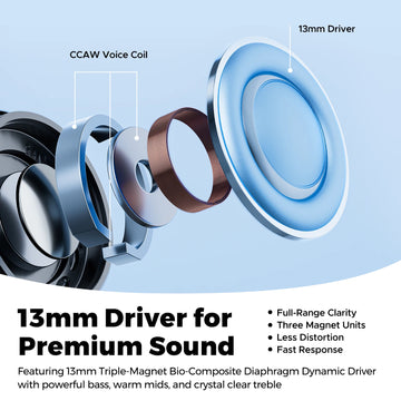 SOUNDPEATS Air6 HS Wireless Earbuds, Bluetooth 6.0 Headphones with 13mm Triple-Magnet Driver, LDAC Hi-Res Audio,Immersive Sound Apsilon