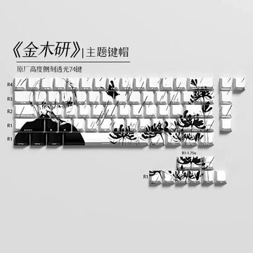 130 Key Kaneki Ken Theme Keycaps Comics Anime Key Cap PBT Cherry Profile Custom Original Handmade Keycap for Mechanical Keyboard Apsilon