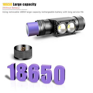 Newest Type-C USB led headlamp Fishing 18650 headlight Torch Hunting head lamp Camping Headlamp Flashlight Runing head light Apsilon