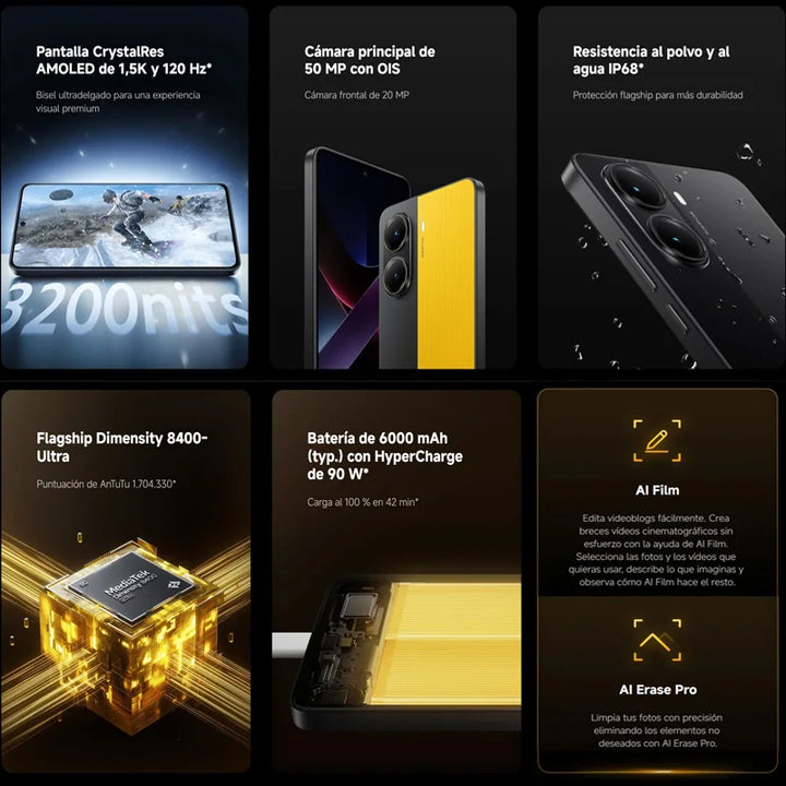 Poco X7 Pro 5g, Nfc, Dimensity 8400-Ultra, 50 Mp Camera, 1.5K 120 Hz Crystalres Amoled Screen, Charger Not Included