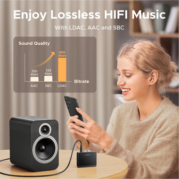UGREEN Bluetooth 3.5mm RCA LDAC Apsilon