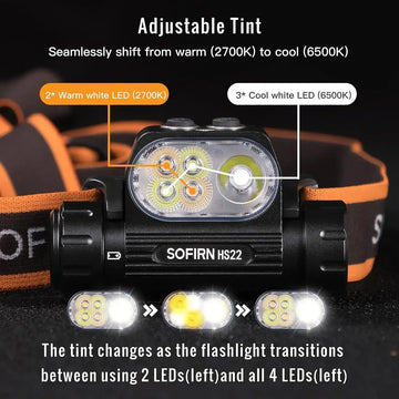 SOFIRN Headlamp HS22 SFT25R LED 2500lm 18650 4000mAh Flashlight 2700-6000K Stepless Color Temperature Adjustment  Dual Switch Apsilon
