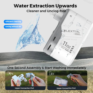 FLEXTAIL Outdoor Camping Shower Portable without Box Electric Shower Pump IPX7 Waterproof for Outdoor Shower, Car Wash, Dishwash Apsilon
