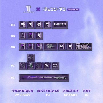 REZE Anime Theme Keycaps Set Customized PBT Sublimation Cherry Profile Keyboard Keycaps for Mechanical Keyboard Accessories Girl Apsilon