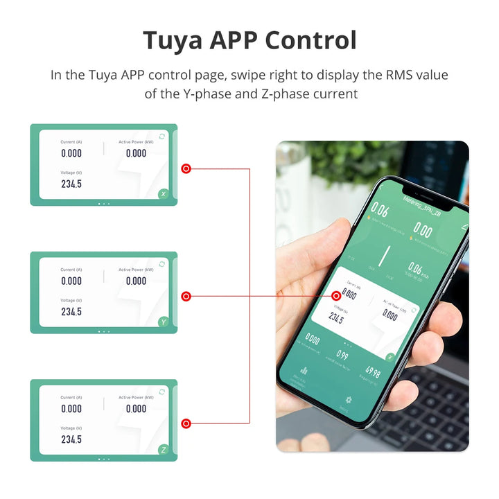 Zemismart Zigbee Smart Energy Meter 3 Phase 4 Wire Power Monitor Sensor 208V 415V Work with Tuya Smart Life App Supports Homey Apsilon