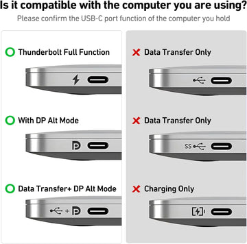 USB C to HDMI-Compatible Cable 8K 4K Type C to HDMI 2.1 Thunderbolt 3 4 to 8K60Hz 4K120Hz for iphone 15 MacBook Galaxy Pixelbook Apsilon