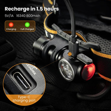 Sofirn HS10 USB C Rechargeable Mini 16340 Headlamp 1100lm TN3535 90CRI Angle Flashlight TIR Optics with Magnet Tail 2 Groups Apsilon