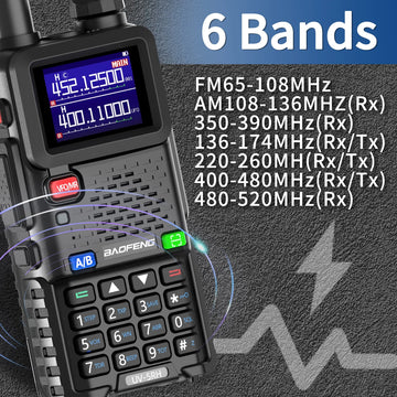 Baofeng UV 5RH 10W Air Band Walkie Talkie Long Range Wirless Copy Frequency Type-C Baofeng UV 5R MINI UV 21 PRO 2 Way Ham Radio Apsilon