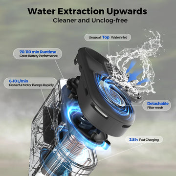 FLEXTAIL Outdoor Camping Shower Portable without Box Electric Shower Pump IPX7 Waterproof for Outdoor Shower, Car Wash, Dishwash Apsilon