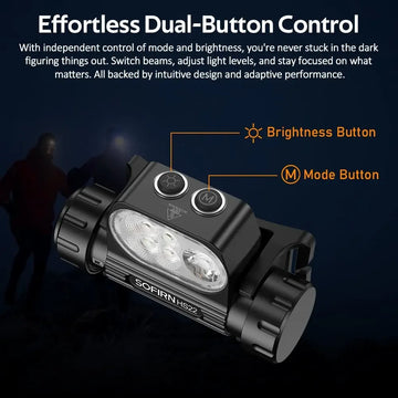 SOFIRN Headlamp HS22 SFT25R LED 2500lm 18650 4000mAh Flashlight 2700-6000K Stepless Color Temperature Adjustment  Dual Switch Apsilon