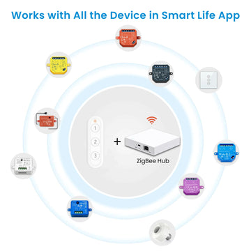LoraTap Tuya ZigBee 1 to 6 Button Scene Switch Multiple Style Uses Smart Life App Remote Control Automation Hub Need Apsilon