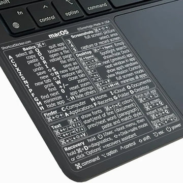 3pcs Windows PC Laptop Keyboard Reference Shortcut Stickers Laptop Skins Office Accessories Apsilon