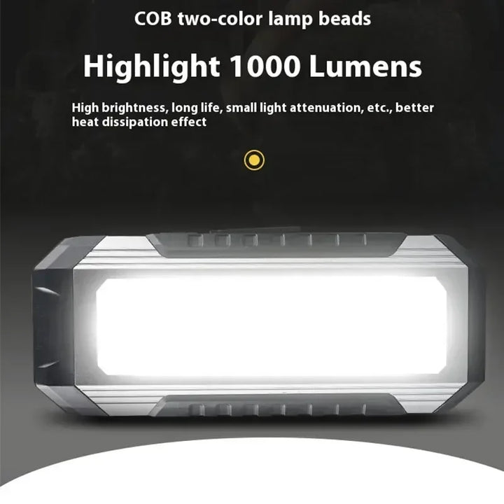 Waterproof with Magnet Flashlight Portable COB Work Light LED 4000mAh Flashlights Multimode 18650 Camping Torch Light Apsilon