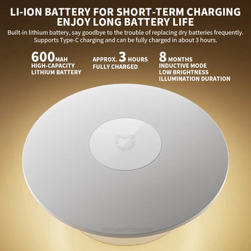 Original New MIJIA Night Light 3 Adjustable Brightness Infrared Smart Human Body Sensor Magnetic Base For Smart Home Life Apsilon