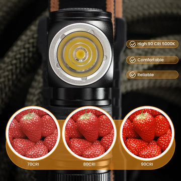 Sofirn HS10 USB C Rechargeable Mini 16340 Headlamp 1100lm TN3535 90CRI Angle Flashlight TIR Optics with Magnet Tail 2 Groups Apsilon
