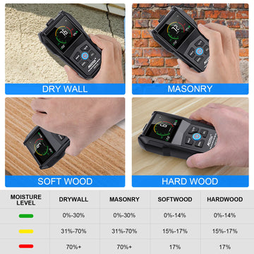 Non-Contact Wood Moisture Meter Inductive Wood Timber Moisture Meter Color Screen Digital Electromagnetic Wood Humidity Tester Apsilon