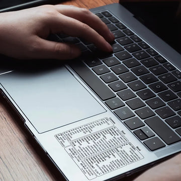 3pcs Windows PC Laptop Keyboard Reference Shortcut Stickers Laptop Skins Office Accessories Apsilon
