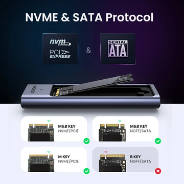 UGREEN M2 SSD Case M.2 NVMe SATA SSD Enclosure Adapter 10Gbps USB 3.2 Gen2 USB C External Enclosure Supports M and B&M Keys Apsilon