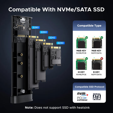UGREEN 20Gbs M2 SSD Enclosure NVME SATA Dual Protocol M.2 to USB C SSD Adapter support 8TB for NVME PCIE NGFF SATA Disk Apsilon