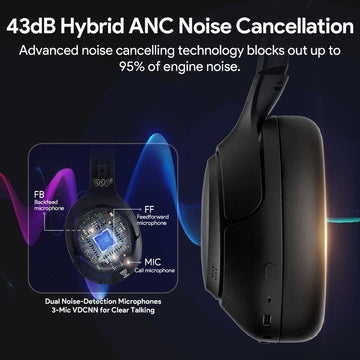 QCY H3 ANC Hi-Res Audio Wireless Bluetooth 5.4 Headphones Over Ear Headset 60Hrs 43dB Hybrid Active Noise Cancellation Earphone Apsilon