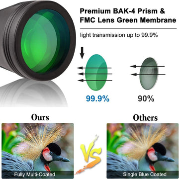 20x50 Military Binoculars for Adults with Smartphone Adapter With BAK4 Prism FMC Lens Telescope Tactical Binoculars for Hiking Apsilon