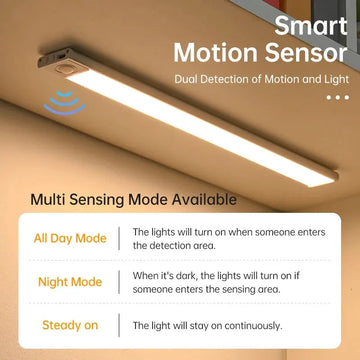 LED Motion Sensor Light Night Light Wireless USB Under Cabinet Light For Kitchen Cabinet Bedroom Wardrobe Sensor Indoor Lighting Apsilon