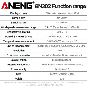 Digital Anemometer 0.4~30m/s ANENG GN302 Handheld Wind Speed Meter Humidity Air Velocity Airflow -20°C ~ 60°C Temperature Test Apsilon