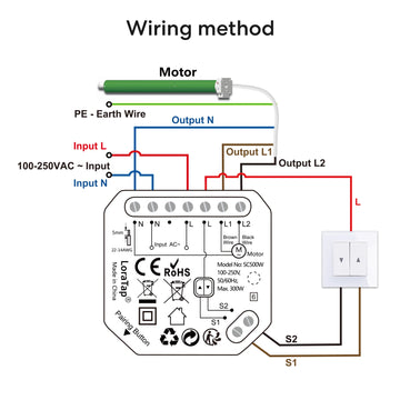 LoraTap Tuya Smart Life Roller Shutter Blinds Switch Relay Module Remote Control Timer Voice Control by Google Home Alexa Apsilon