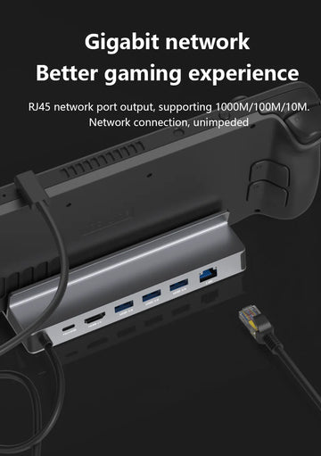 Blueendless USB C Docking Station for Steam Deck & ROG Game Docking 4K@60Hz DP HDMI-compatible Gigabit Ethernet Type C Hub Apsilon