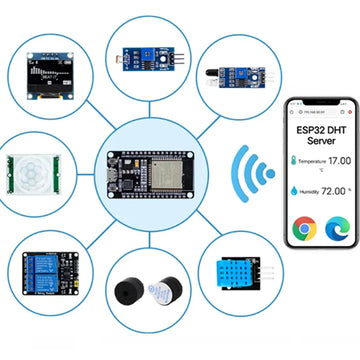 ESP32 Module Kit Starter Kit for ESP32 ESP-32S WIFI Module ESP32 WIFI Development Board Relay Display Sensor esp32 kit desenvolv Apsilon