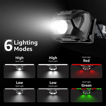 6 Modes Usb Rechargeable Headlamp IPX4 Waterproof Headlight Flashlights LED Head Lamp With Red Green Light For Outdoor Fishing Apsilon