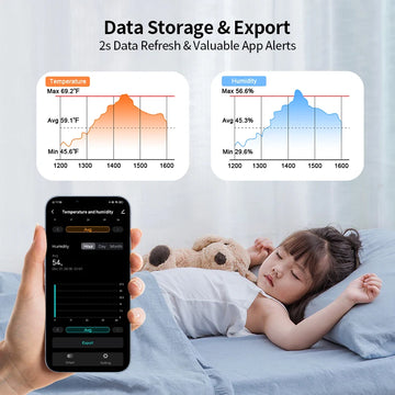 Work with Tuya Smart ZigBee Thermometer Home Indoor Temperature And Humidity Se nsor LCD Display APP Voice Control Alexa Google Home Assistant Apsilon