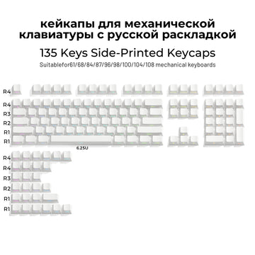 XVX Russian 135 Keys Side Print Shine Through Keycaps for Mechanical Keyboard PBT Gray Keycap RU Layout with Backlight Apsilon