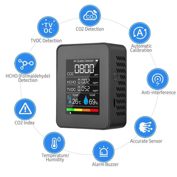 HOMEFISH 5in1 Temperature Humidity Tester CO2 Meter Digital  Carbon Dioxide TVOC HCHO Detector Air Quality Monitor Apsilon