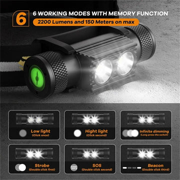 H25S Headlamp 18650 Headlight Dual SST40 LED 1200lm USB Rechargeable Outdoor Tactical Working Lamp Apsilon