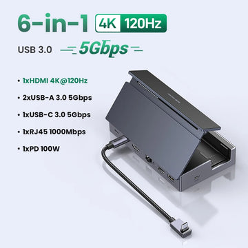 UGREEN USB C HUB Steam Deck Docking Station 6-in-1 Type-C to 4K120Hz HDMI 5Gbps USB-A/C PD100W 1000Mbps RJ45 for ROG Ally Legion Apsilon