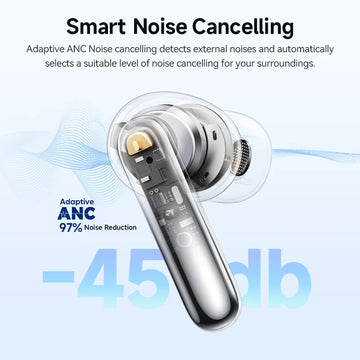 QCY Melobuds N50 ANC Bluetooth 5.4 Wireless Earphones Active Noise Cancellation 6 Mics Clear Call Earbuds Multipoint Connection Apsilon