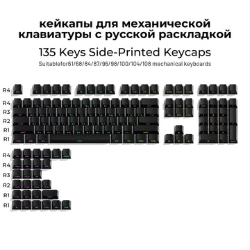 XVX Russian 135 Keys Side Print Shine Through Keycaps for Mechanical Keyboard PBT Gray Keycap RU Layout with Backlight Apsilon