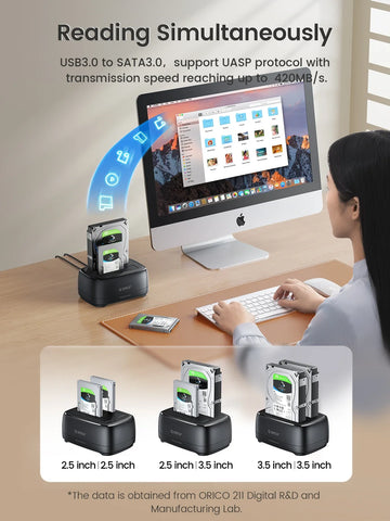 ORICO Dual-bay Hard Drive Station USB3.0 5Gbps Type-C HDD Docking Station  with 12V 3A Power Adapter  for 2.5/3.5 Inch HDD/SSD Apsilon