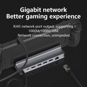 Blueendless USB C Docking Station for Steam Deck & ROG Game Docking 4K@60Hz DP HDMI-compatible Gigabit Ethernet Type C Hub Apsilon