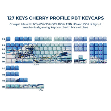 XVX Russian 135 Keys Side Print Shine Through Keycaps for Mechanical Keyboard PBT Gray Keycap RU Layout with Backlight Apsilon