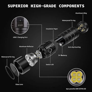 Sofirn SP36 Pro 8000lm Powerful LED Flashlight  4*SST40 USB C Rechargeable 18650 Torch Apsilon