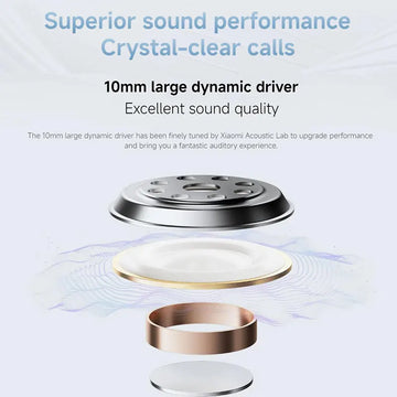 Xiaomi Redmi Buds 6 Play Wireless Bluetooth Earphone, AI Noise Reduction, Touch control Wireless Earphone, Long Endurance BT5.4 Apsilon