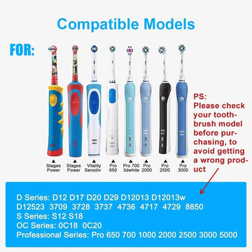 HOMEFISH 1pc Electric Toothbrush Replacement Charger For  More Safety Compatible with Most Oral B Toothbrush Apsilon